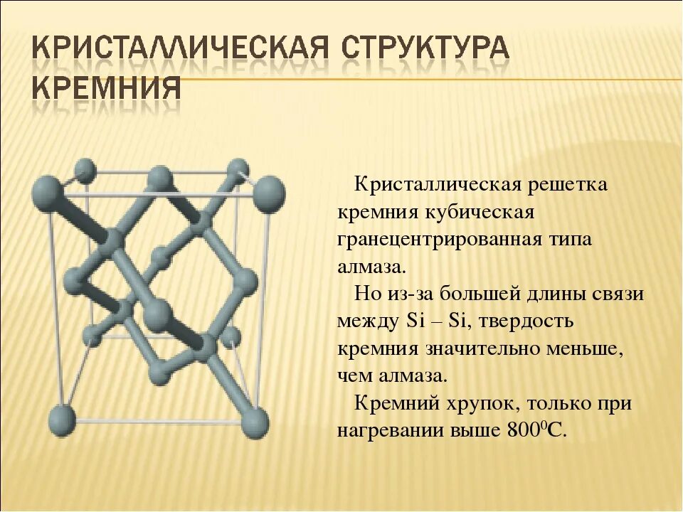 Хлорид кремния 4 связь. Кристаллическая решетка кремния. Кремний Тип кристаллической решетки. Кремний структура кристаллической решетки. Кристаллическая решетка кремния Тип решетки.