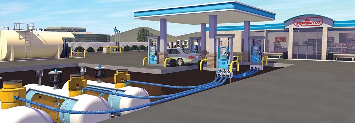 Резервуар подземный для бензина на АЗС. Устройство резервуарного парка АЗС. Подземный резервуар для нефтепродуктов на АЗС. Резервуарное оборудование для АЗС.
