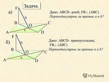 Перпендикулярны ли векторы а и б