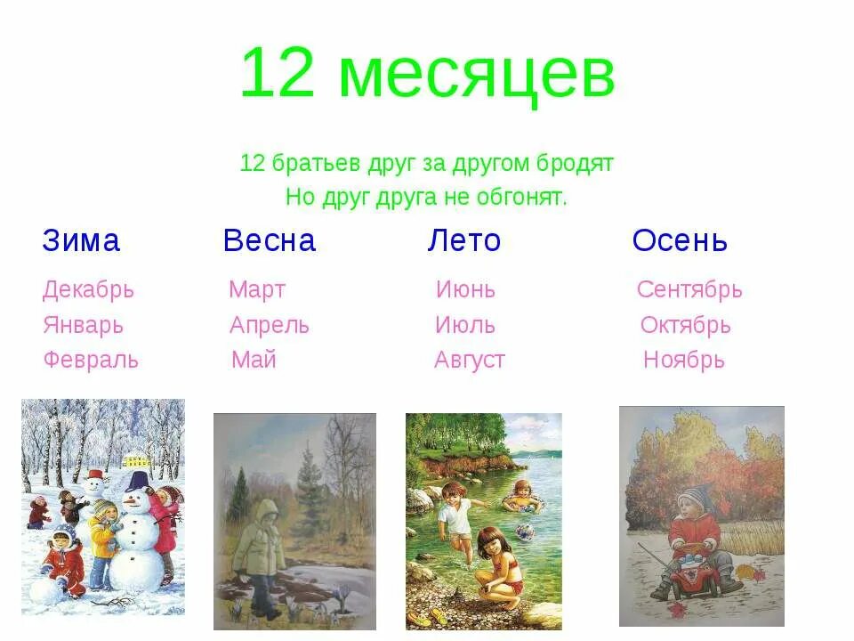 Зимние весенние летние осенние месяцы. Месяцы года для детей.