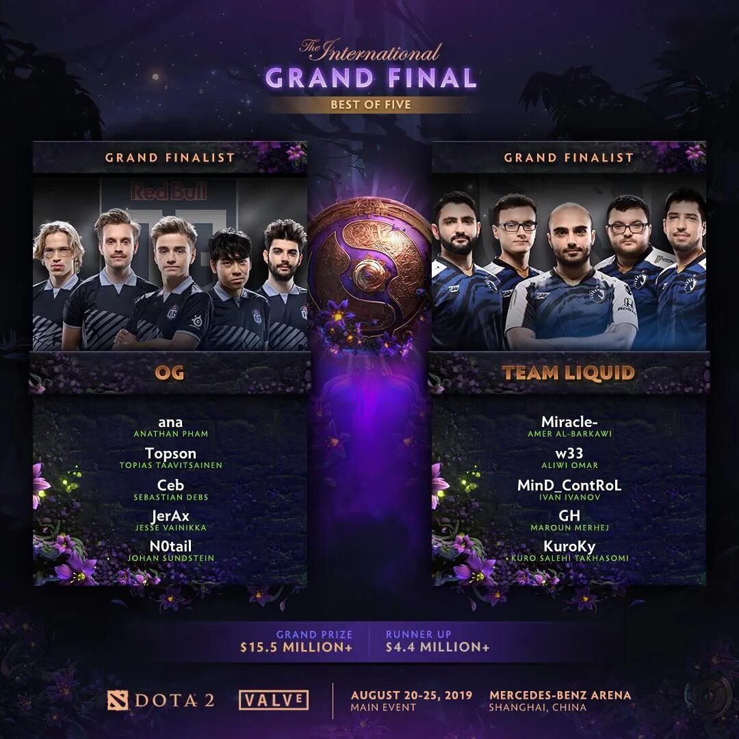 Сетка Интернешнл 2019. Дота 2 the International 2019. Ti9 Dota сетка. Финал Интернешнл.