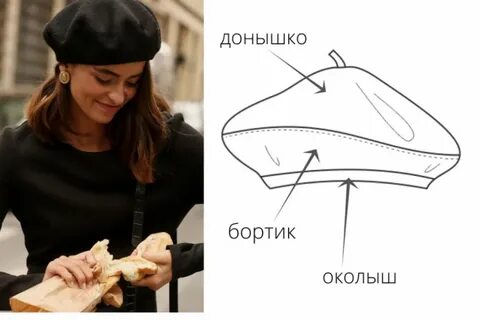 Берут женщин своими