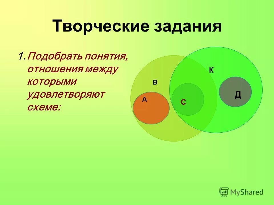 Индивидуальные творческие задания. Креативные задачи. Творческое задание. Творческие задачи. Творческие задачи примеры.