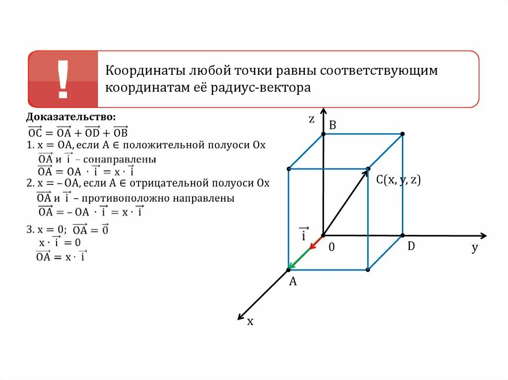 Определи какая координата соответствует букве. Координаты точки и координаты вектора. Определи какая координата соответствует букве. Соответствующие координаты это. Координаты точки и координаты вектора.