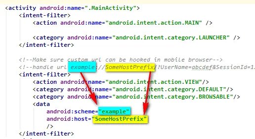 Android intent action view. Android intent open by default.