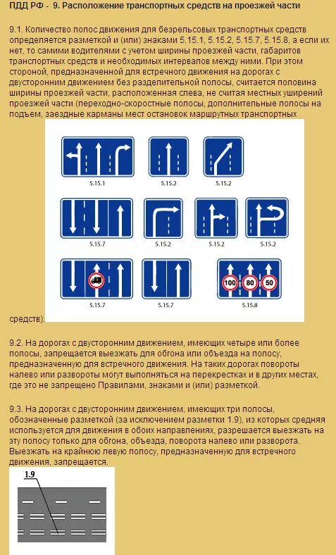 Правила дорожного движения приложение 1. Правила дорожного движения приложение 1