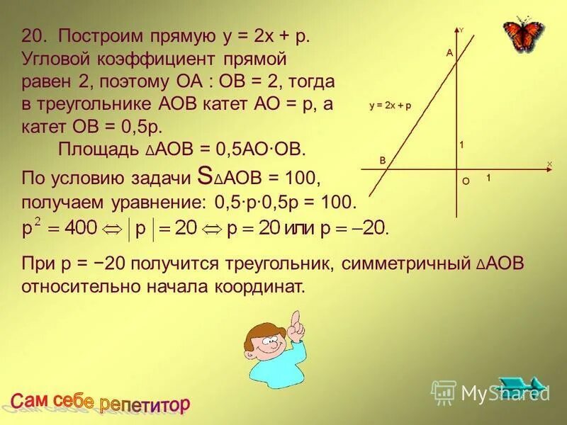 Угловой коэффициент линейной функции формула. Угловой коэффициент линейной функции. Постройте прямую если ее угловой коэффициент. Угловой коэффициент прямой равен -2 и она проходит через точку 0 3. График прямой угловой коэффициент.
