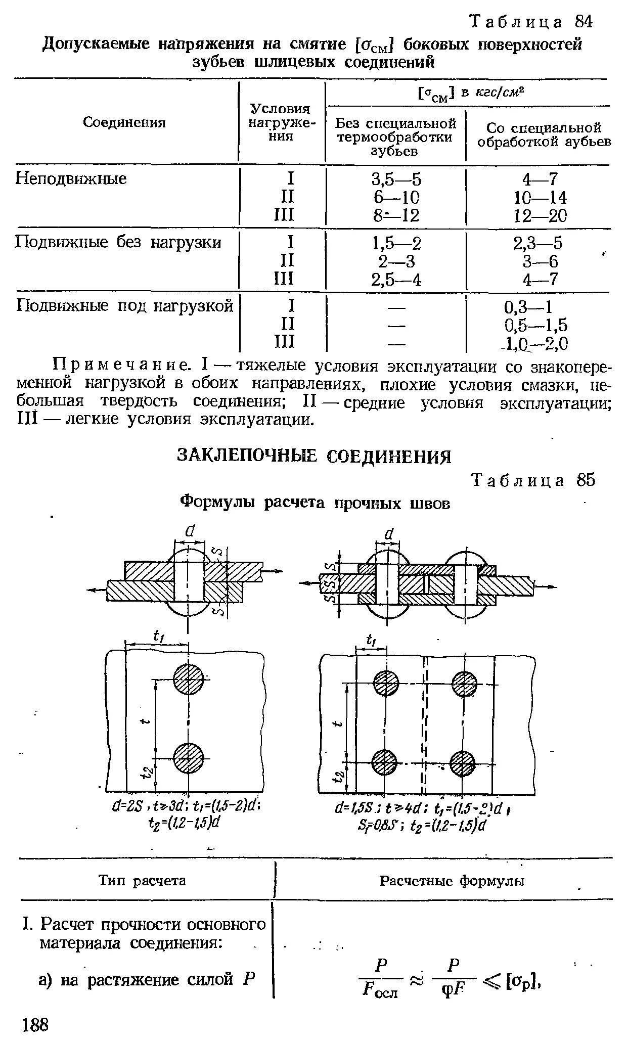 Допустимое напряжение растяжения. Допустимое напряжение смятия. допускаемое напряжение смятия. предел прочности на смятие 40х. допускаемое напряжение при смятии.