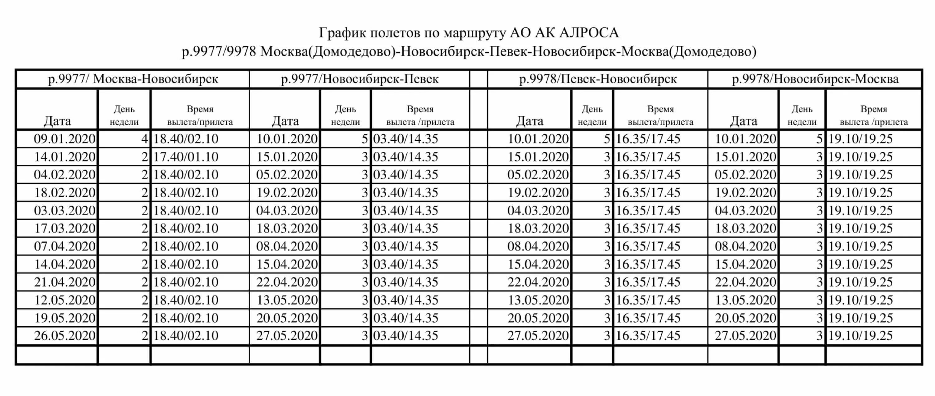 График 110 автобуса Архангельска. Расписание движения воздушных судов. Расписание 110 автобуса Архангельск. Расписание автобуса 110 Архангельск Васьково. Расписание 43 автобуса архангельск