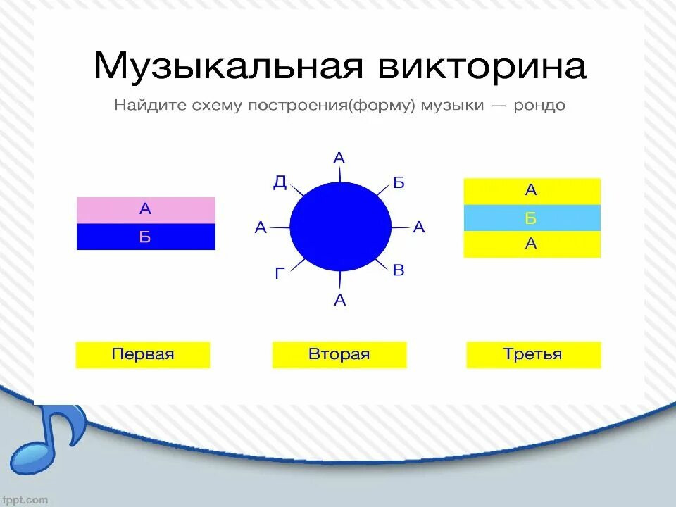 Музыкальная форма в которой чередуется рефрен