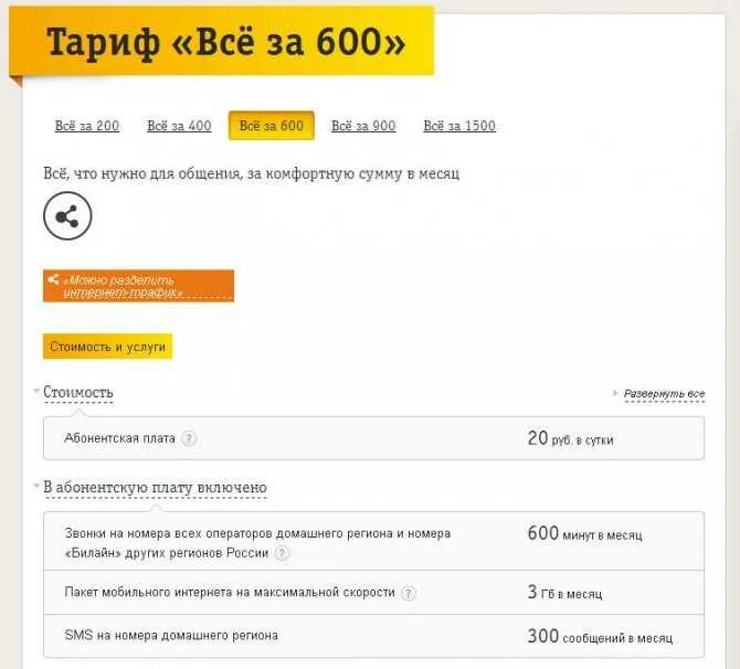 Обновить тариф досрочно. Тарифные планы билайн. Код тарифа билайн. Обновление тарифа мотив. Билайн тарифы переподключение.