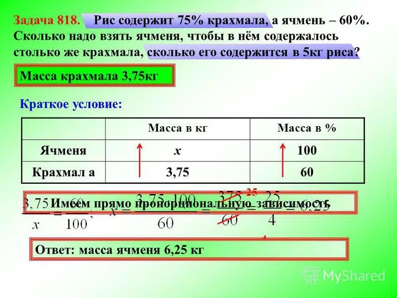 Сколько крахмала в рисе