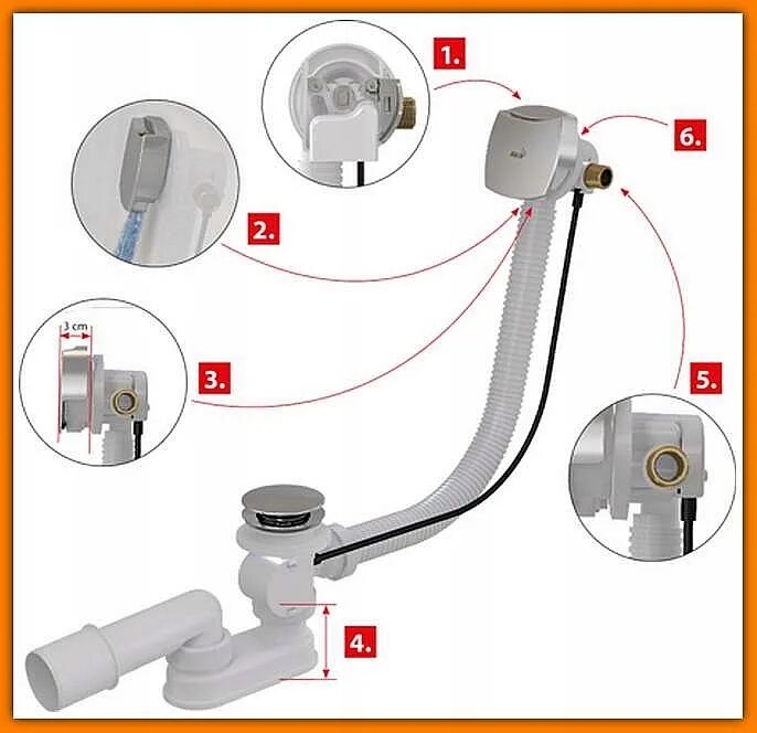 Сифон ravak sabina-50 / x01315. Сифон для ванны roca с клапаном. Сифон для ванны vega v55k. Сифон для ванны vega v55k. Как работает перелив.