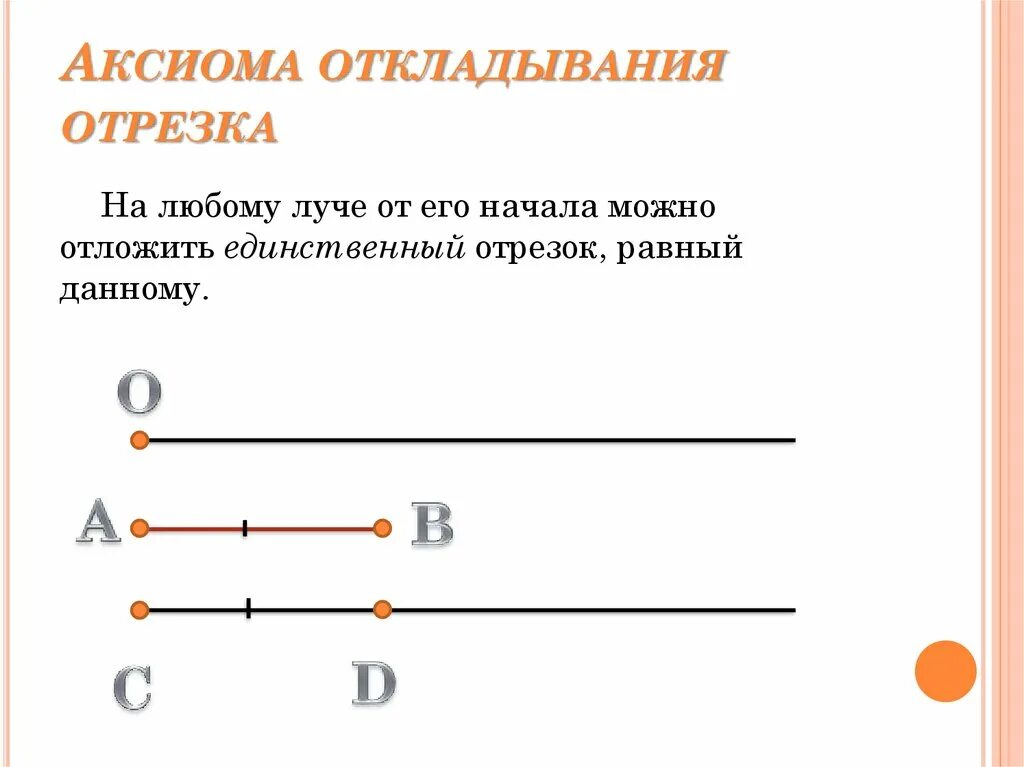 Аксиомы измерения и откладывания отрезков.. Аксиома откладывания отрезков 7 класс. Аксиома об откладывании отрезка. Аксиомы измерения отрезков и углов.