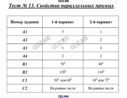 Параллельный класс перевод