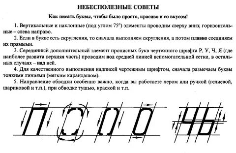 Высота текста на чертежах