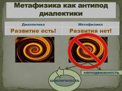 Антипод это