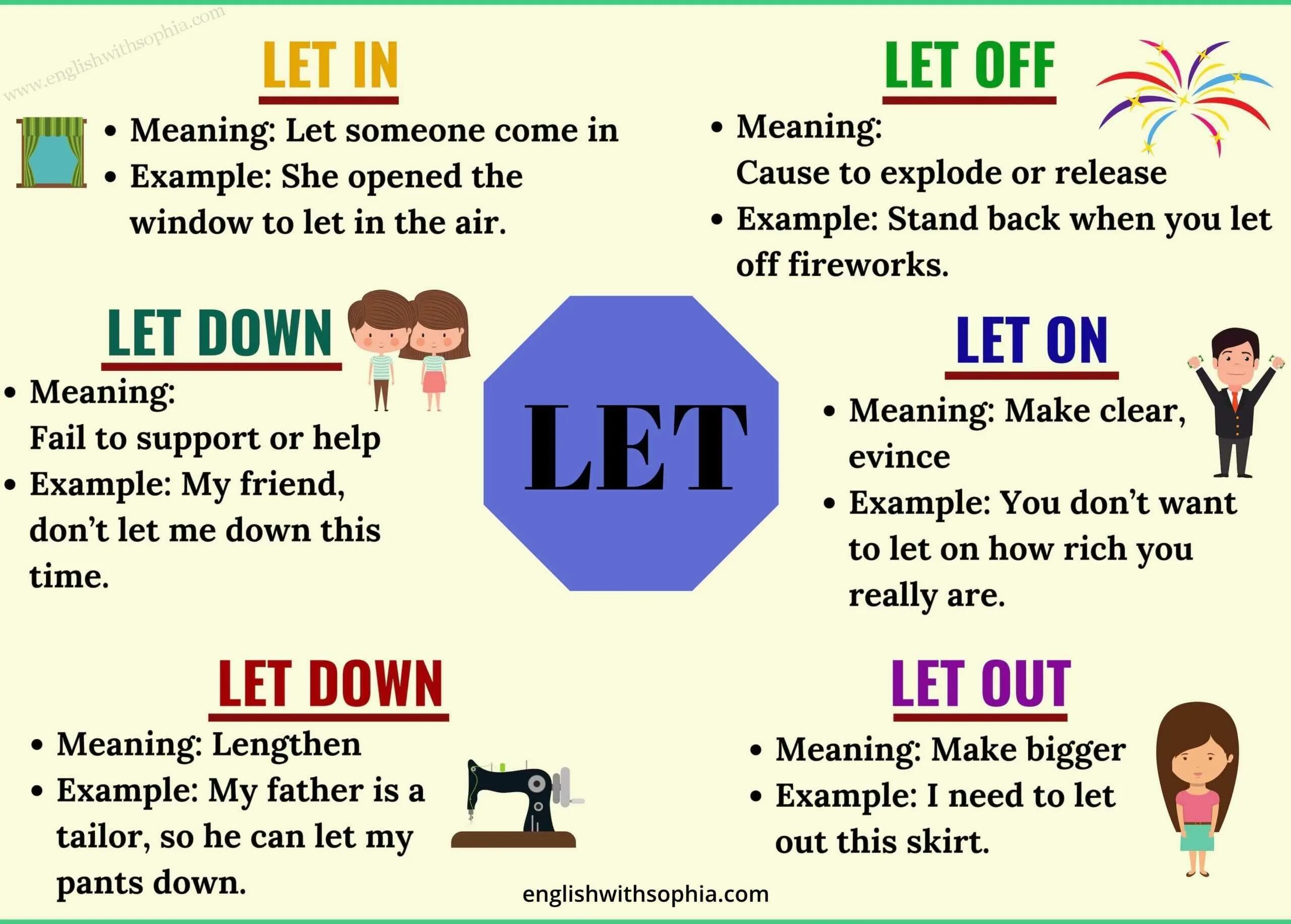 Get into examples