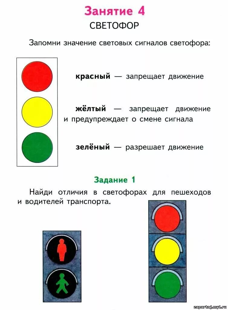 Сигналы светофора детям. Светофор ПДД для дошкольников. ПДД задания для дошкольников про светофор. ПДД игра сигналы светофора. Светофор задания для дошкольников.