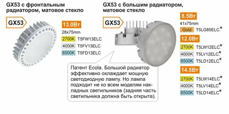 Цоколь gx53 светодиодная лампа. Лампочка светодиодная Feron gx53. Лампа Ecola gx53 с большим радиатором. Лампы gx53 с радиатором. Светодиодная лампа gx53 с алюминиевым радиатором.
