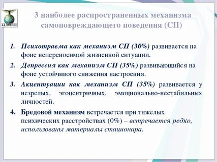Самоповреждение причины