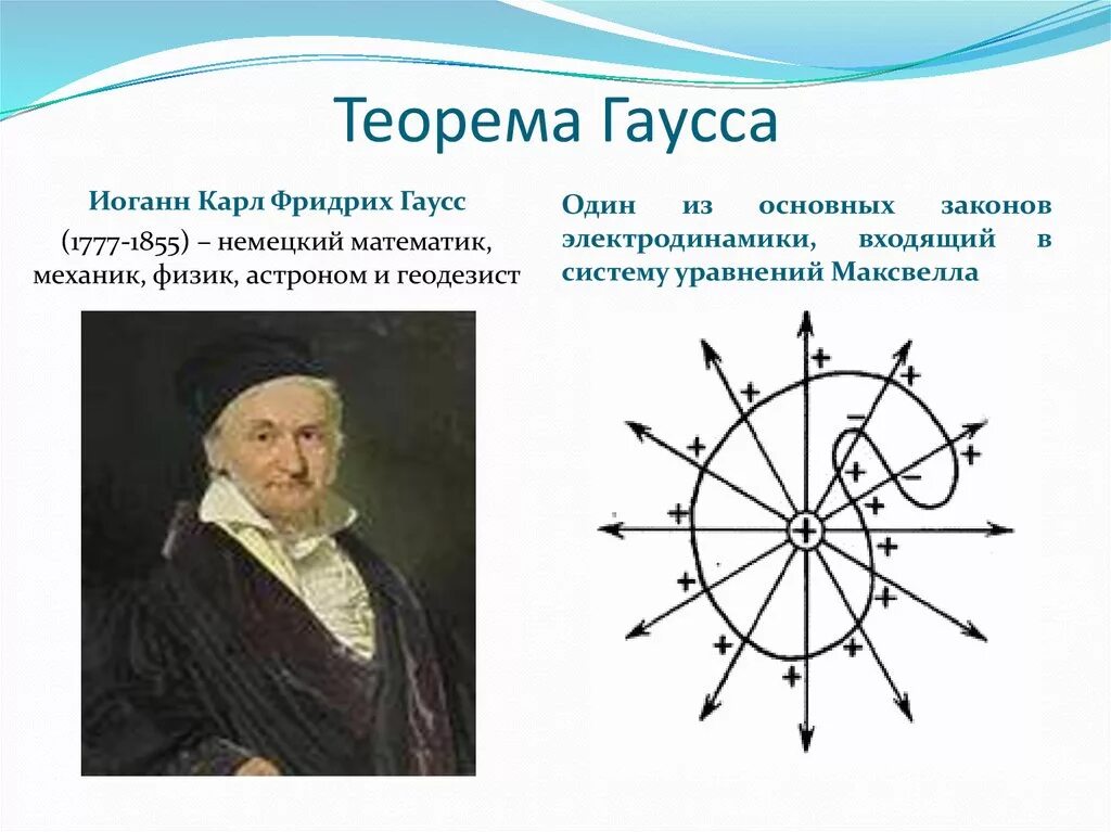 Математик решивший теорему. Математик решивший теорему