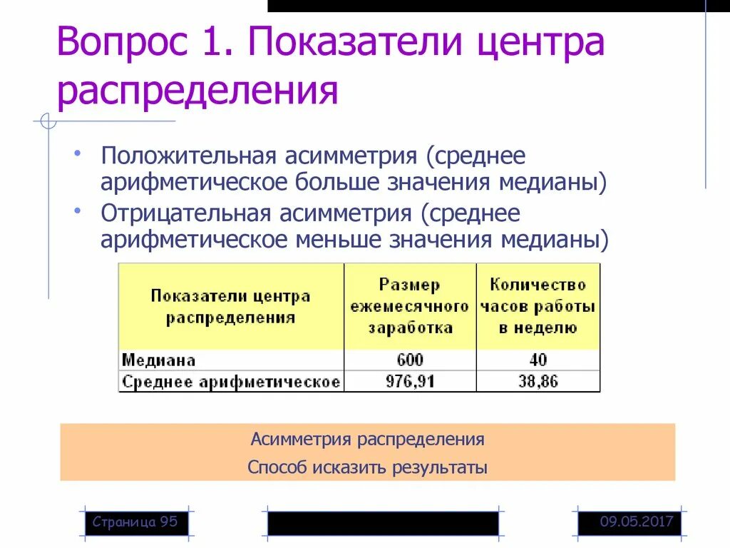 Ряды распределения показатели центра распределения. Показатели центра распределения. рассчитать показатели центра распределения. определите показатели центра распределения. центр распределения характеризуют показатели:.