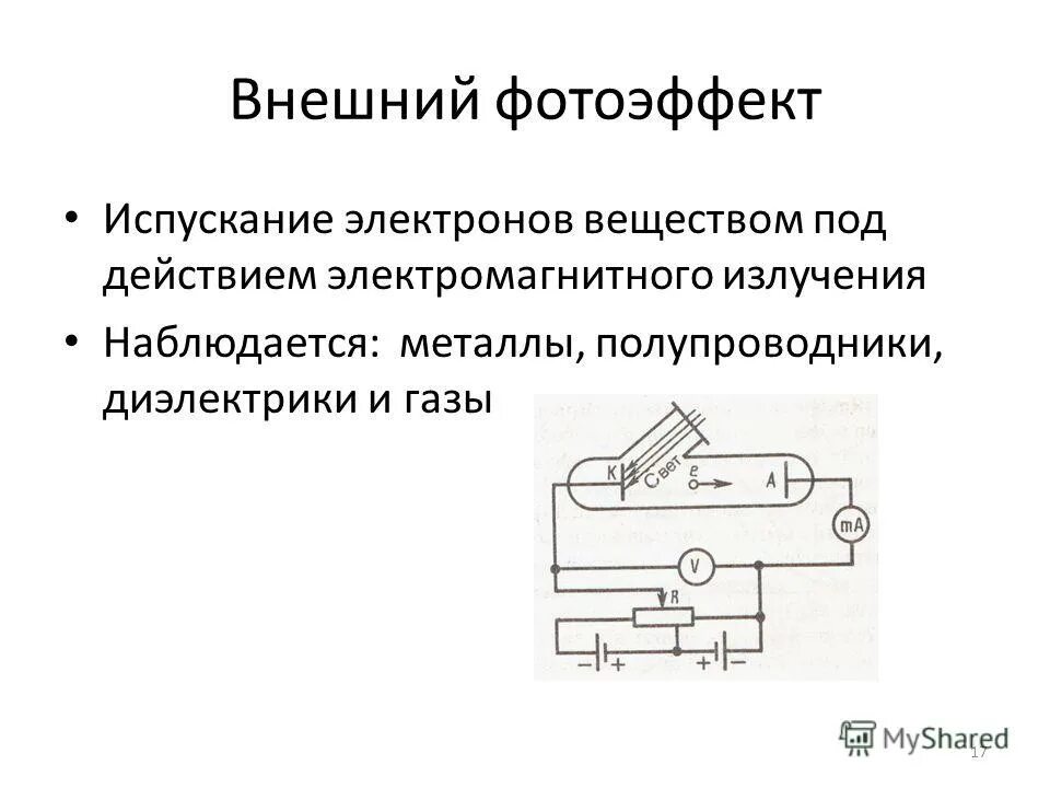 Явление испускания электронов веществом под действием