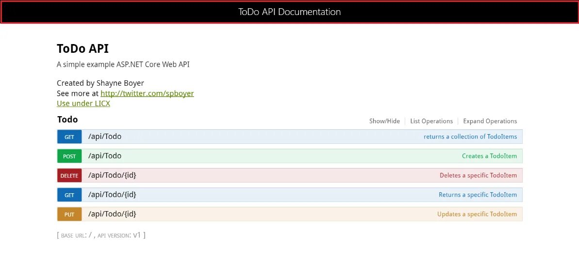 Test web api. Asp net web api. swagger asp net core. asp.net core web api. api documentation.