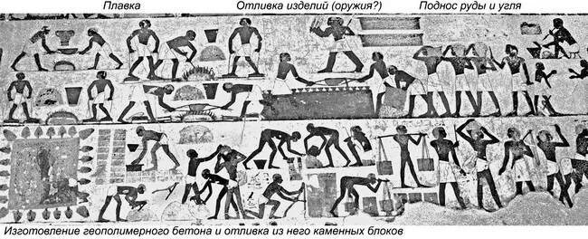 Богатства древнего египта