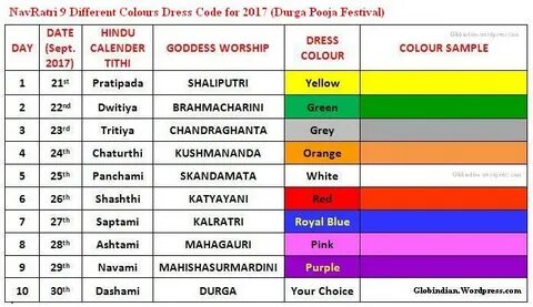 Color is important