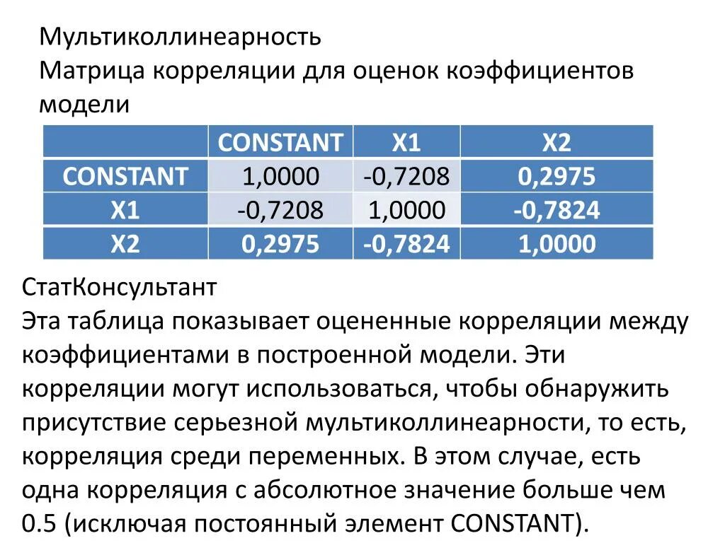 Мультиколлинеарность регрессия. Мультиколлинеарность пример. Мультиколлинеарность в линейной регрессии. Мультиколлинеарность в множественной регрессии. Мультиколлинеарность таблица.