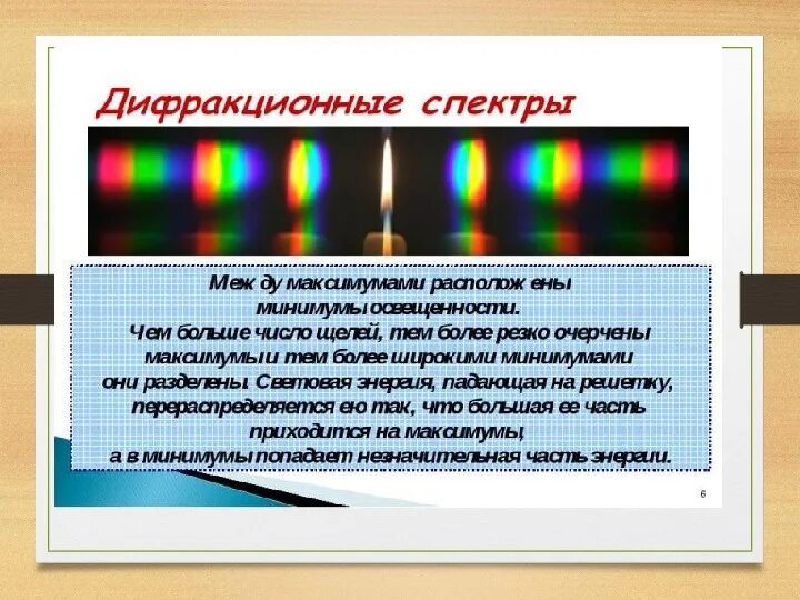 Дифракционная решетка и дифракционный спектр. Порядок спектра дифракционной решетки. Спектр дифракционной решетки. Спектры дифракционной решетки.