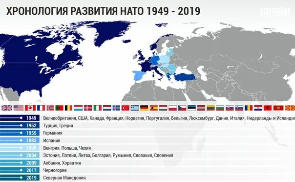 Какие страны входят в НАТО на карте. Страны участницы НАТО на карте. Сколько стран в НАТО на карте.