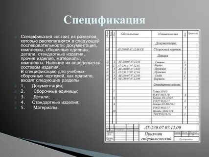 Спецификация сборочной единицы определяет