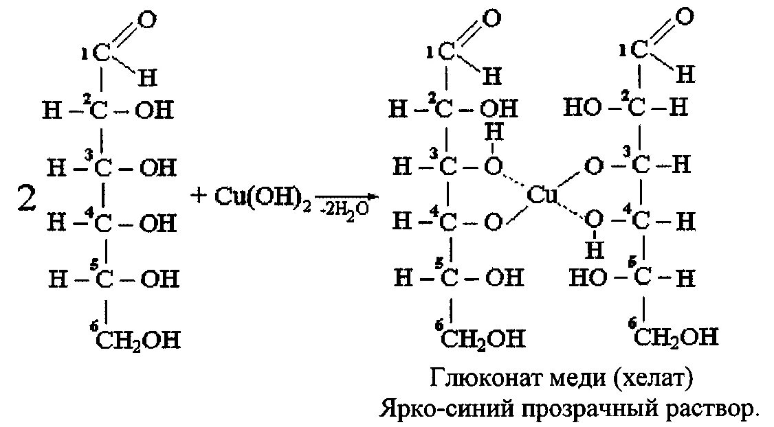 Глюконат меди 2 формула. Глюконат меди 2 формула структурная. Глюконат меди 2 получение. Глюконат меди структурная формула. Целлюлоза гидроксид меди