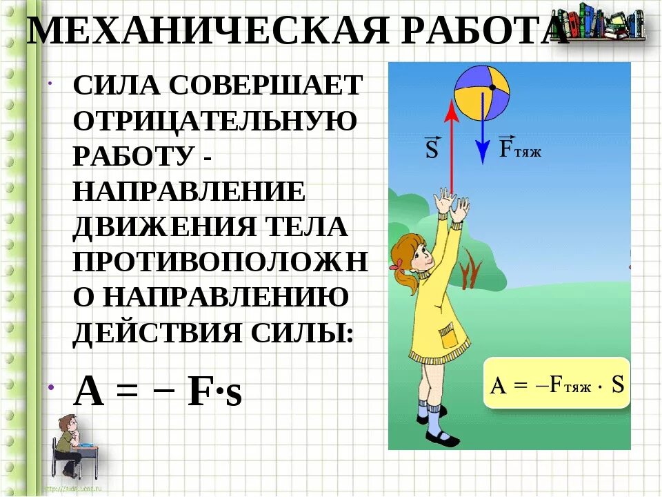 Механическая работа. Механическая работа силы. Отрицательная механическая работа. Отрицательная работа в физике примеры.