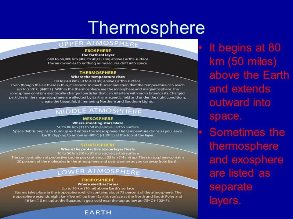 Atmosphere contains. Layers of atmosphere. atmospheric layers. earth atmosphere layers. upper layer and lower layers of atmosphere.