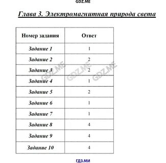 Тест 18 физика 9 класс