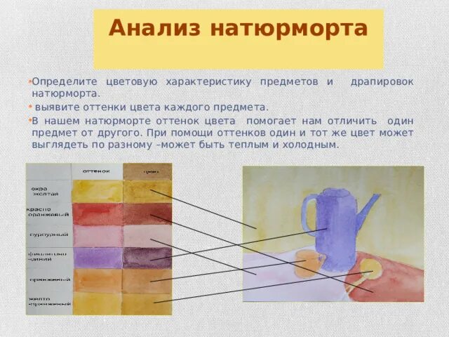 Лессировка волос