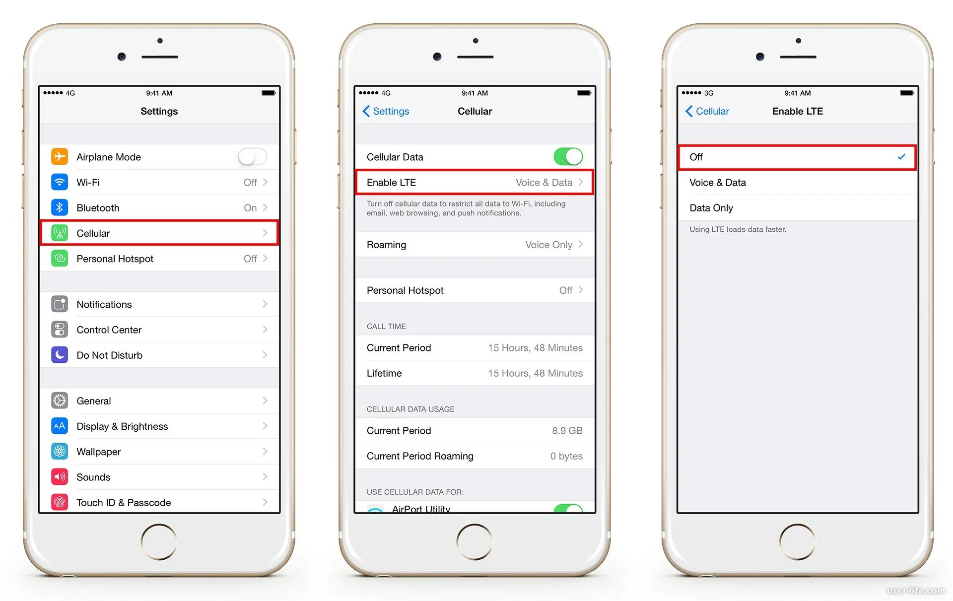 Как отключить 4g. Как отключить на айфоне 6 s LTE. Отключить LTE на iphone. LTE что это в айфоне. Iphone выключить LTE.