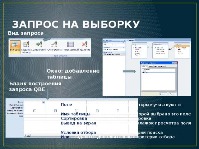 Быть как запрос в результате. Запрос на выборку. запрос на выборку в access. виды запросов на выборку. qbe запросы в access.