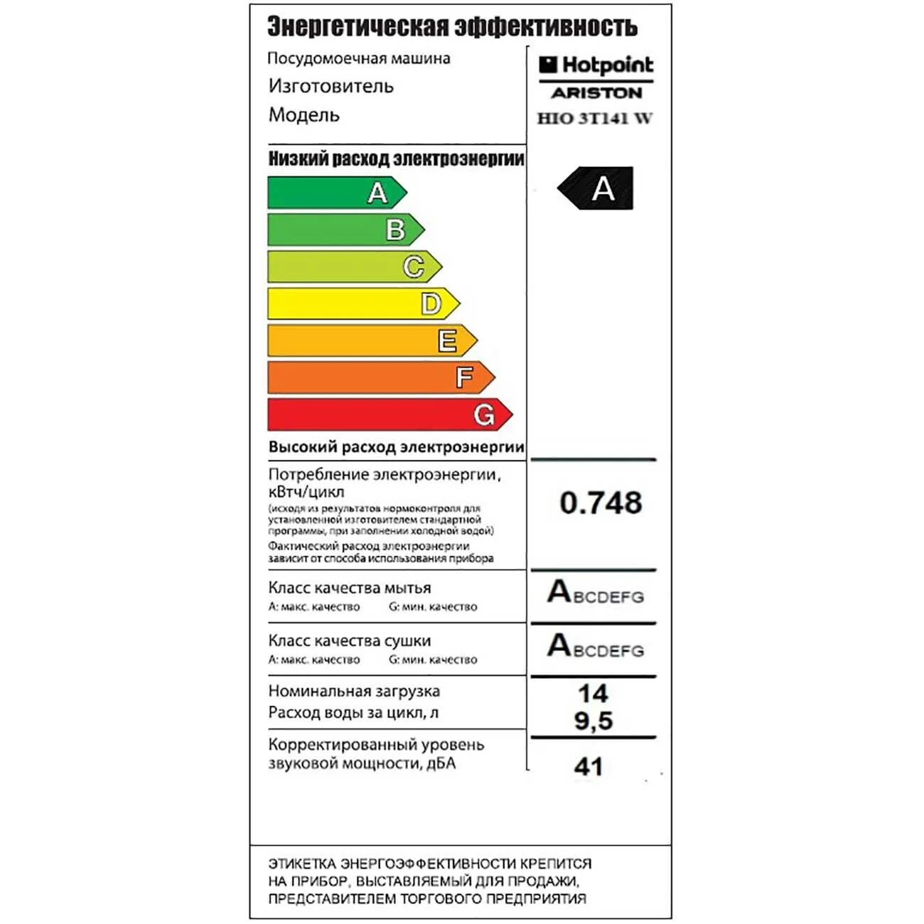 Сколько воды тратит посудомоечная машина. Посудомоечная машина мощность потребления КВТ. Потребляемая мощность посудомоечной машины в КВТ. Посудомоечная машина потребление электроэнергии КВТ Ч. Посудомойка потребление электроэнергии пиковое.