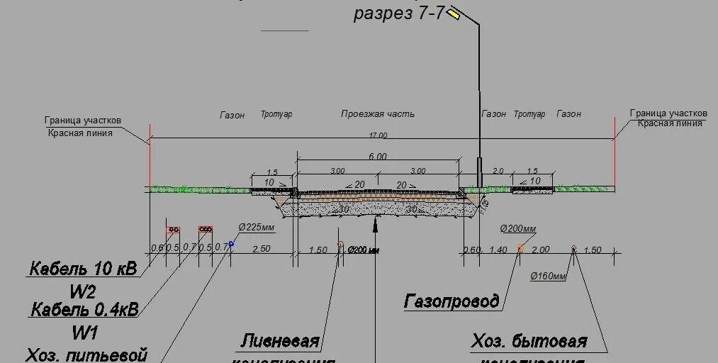 Пересечение газопроводом вл