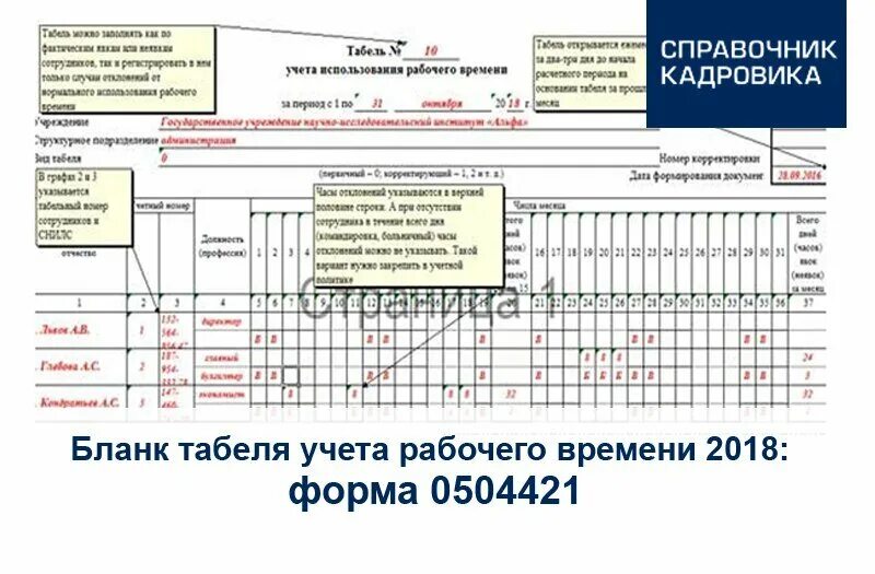 Утв приказом минфина рф от. Табель учета рабочего форма по ОКУД 0504421. Образец табеля учета рабочего 0504421. Табель бюджетной организации 0504421. Бланк формы 0504421 образец заполнения.