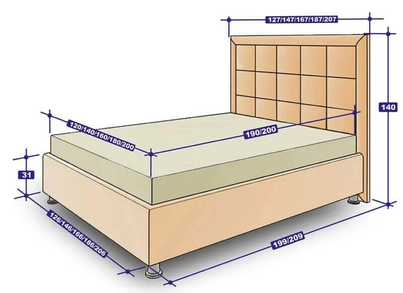 Куплю габариты. Кровать Benartti selena Box. Габариты 2х спальной кровати стандарт. Размер кровати двуспальной стандарт 160. Кровать двуспальная габариты 160 190.