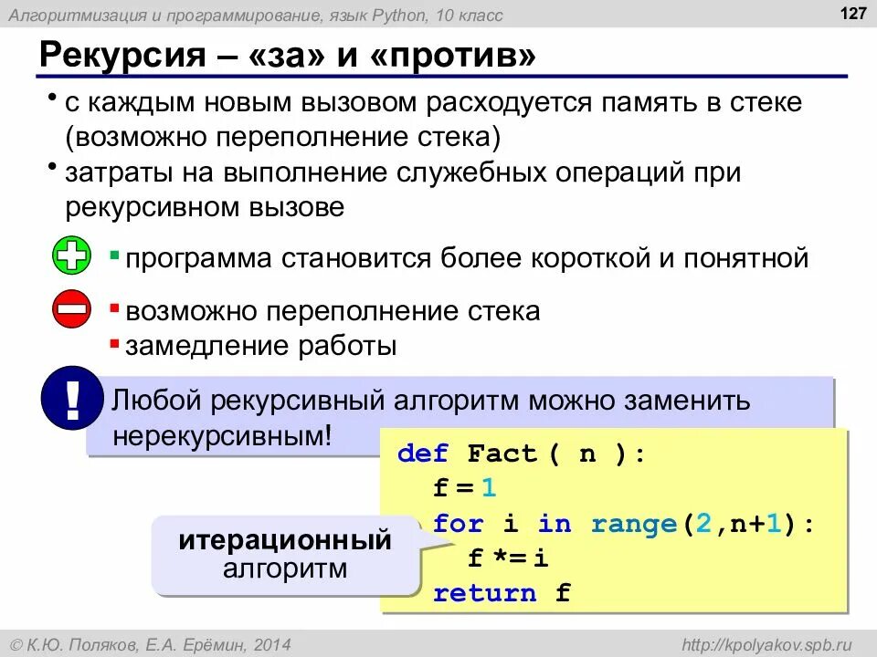 Егэ информатика языки программирования. Рекурсивный алгоритм питон. Программирование рекурсивных алгоритмов питон. Рекурсия в программировании питон. Рекурсивные алгоритмы YF gbmujyt.