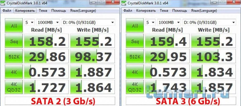 Sata3 sata2 таблица. Sata пропускная способность интерфейса. Жесткий диск seagate barracuda st2000dm008. Crystaldiskmark hdd sata 2. Пропускная способность жесткого диска.