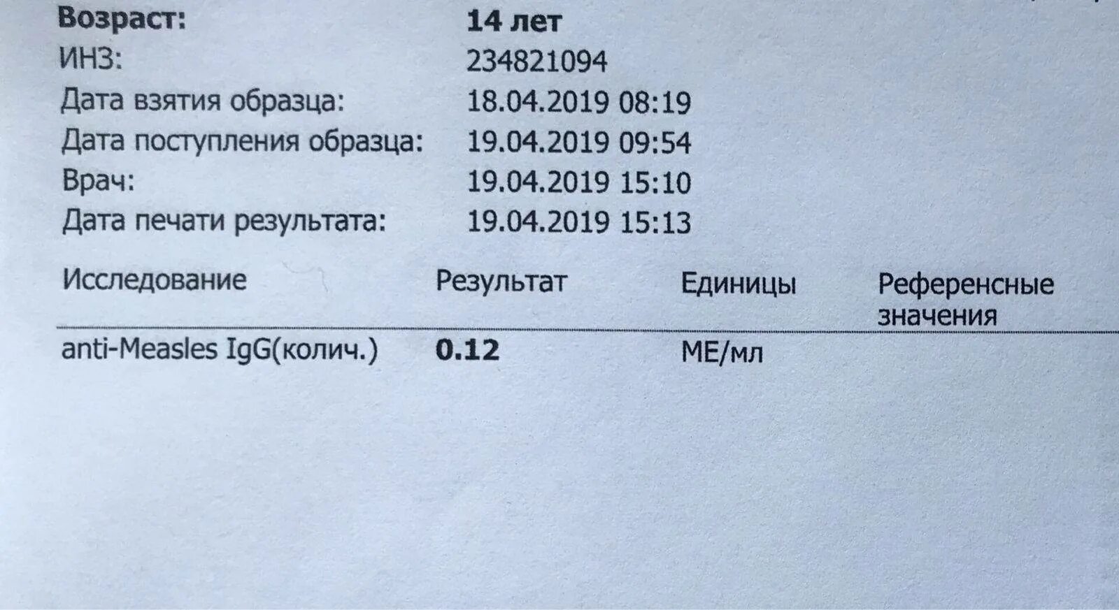 Корь сомнительный. Анализ крови на антитела к кори. Исследование крови на антитела к вирусу кори. Анализ крови на корь расшифровка. Антитела на корь расшифровка анализа.