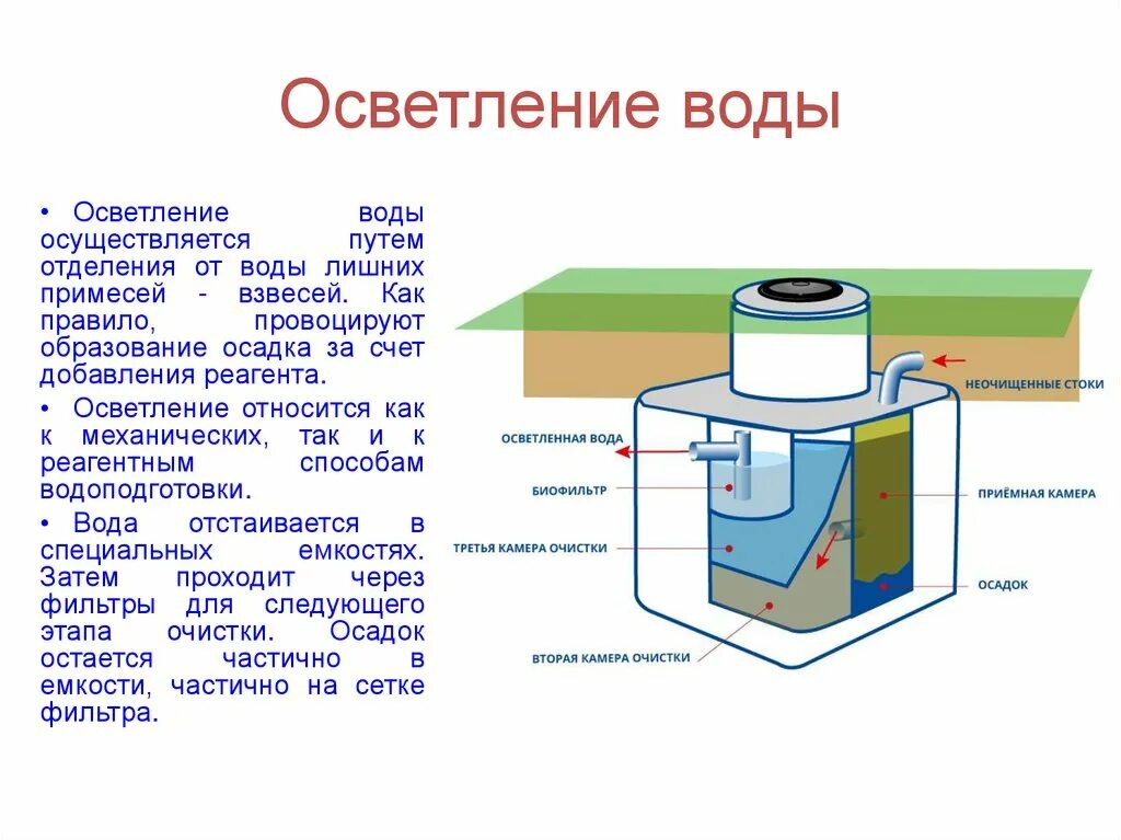 Методы осветления питьевой воды. Осветление и обесцвечивание воды. Методы очистки воды осветление. Осветление в очистке воды. Цель очистки сточных вод